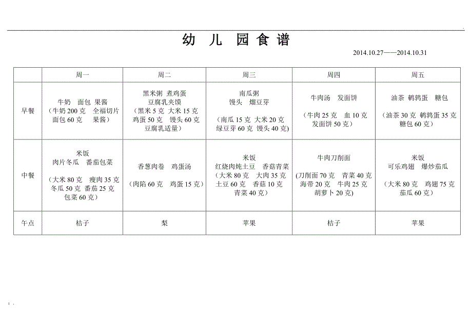 幼儿园每周带量食谱_第1页