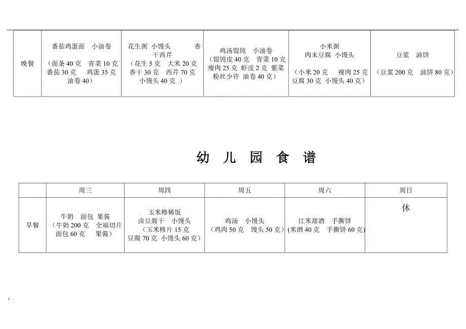 幼儿园每周带量食谱_第2页