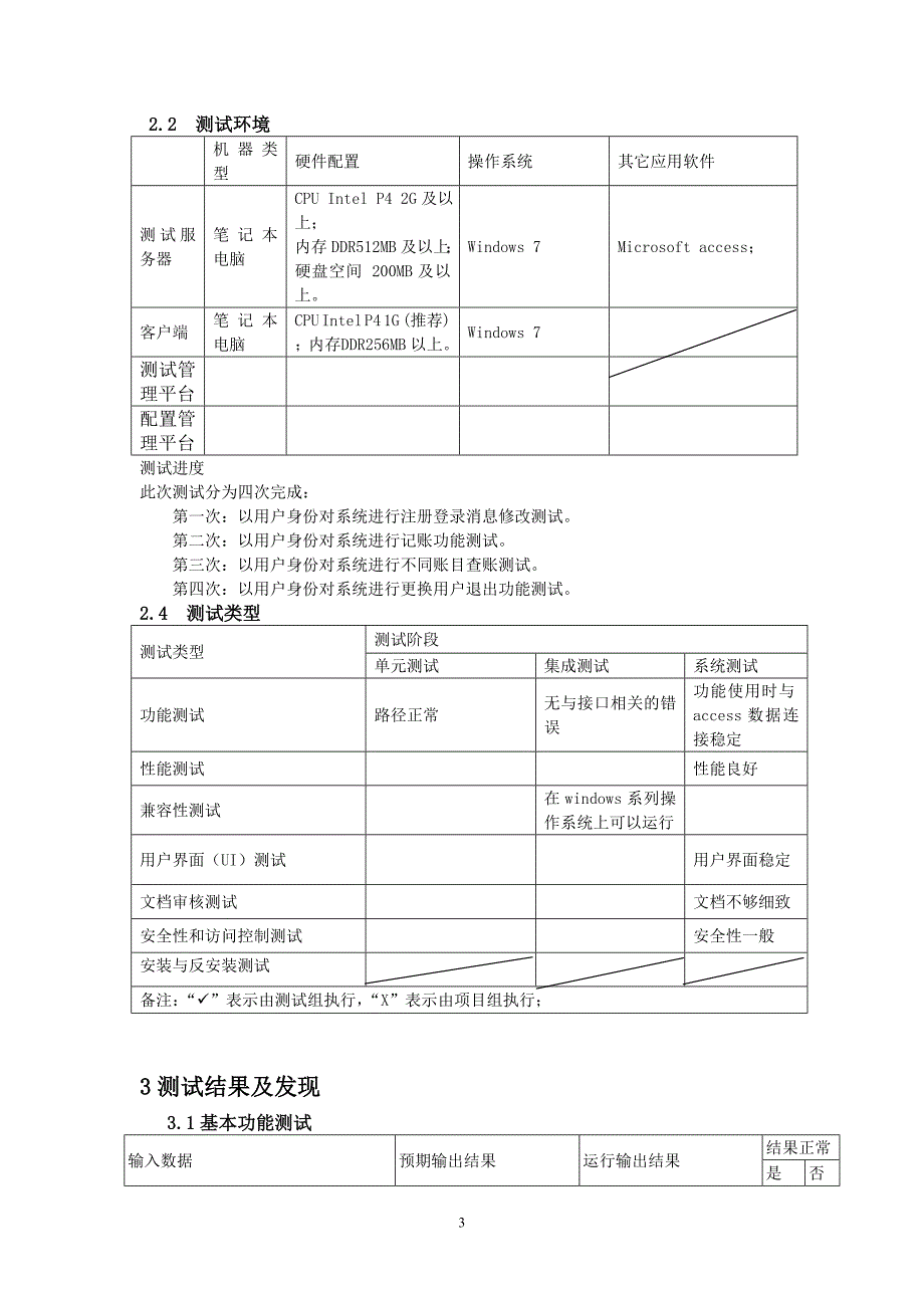 软件工程测试分析报告_第3页