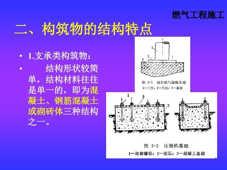 燃气工程构筑物的施工_第5页