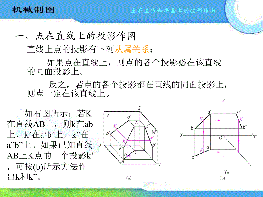 点在直线和平面上的投影作图_第2页