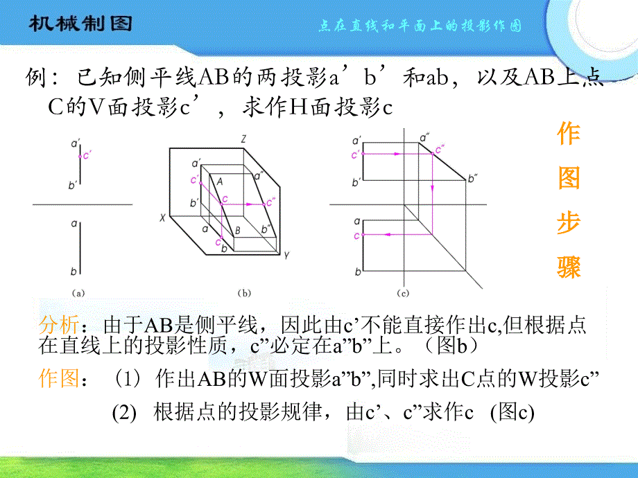 点在直线和平面上的投影作图_第3页