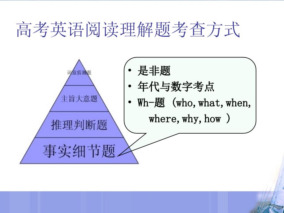 高考英语阅读理解细节题解题技巧及训练.ppt_第2页