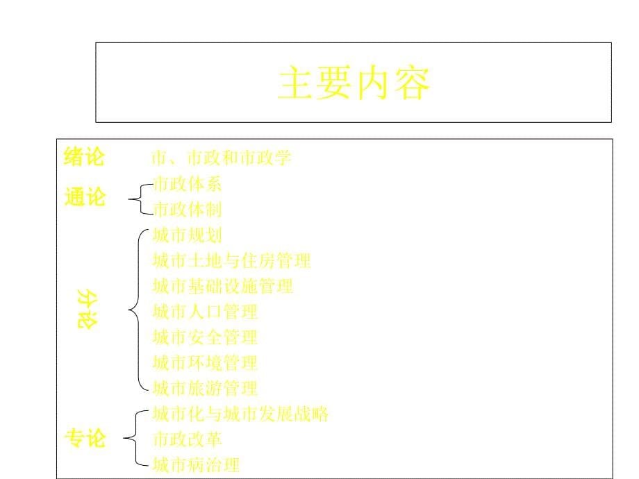 市政学全套课件80_第5页