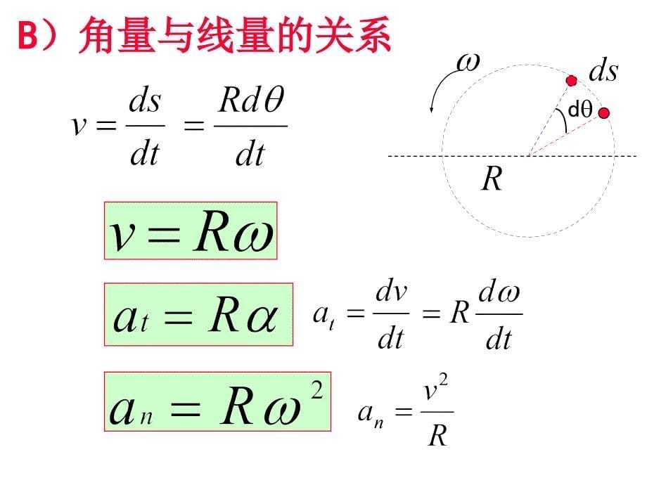 大学物理05刚体的转动.ppt_第5页