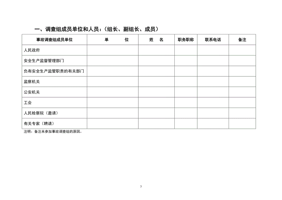 生产安全事故调查报告书.doc_第3页