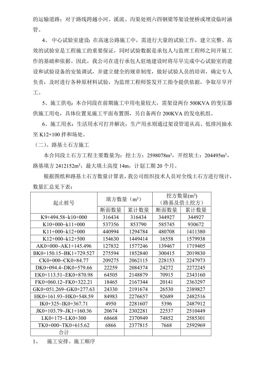 湖南省某标段高速公路施工组织设计_第5页