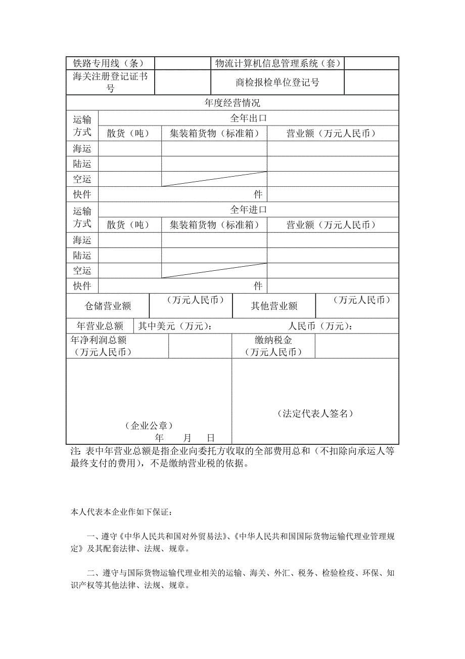 国际货运代理企业备案表、国际货运代理企业业务备案表_第5页