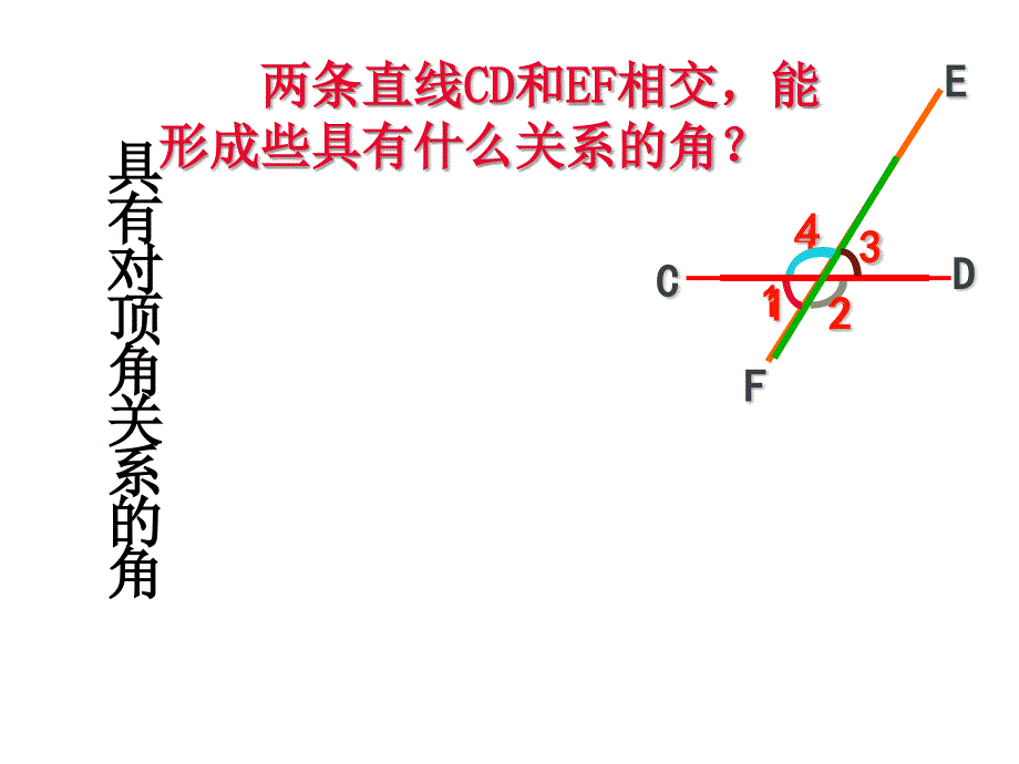 七年级数学下册513同位角内错角同旁内角课件_第4页