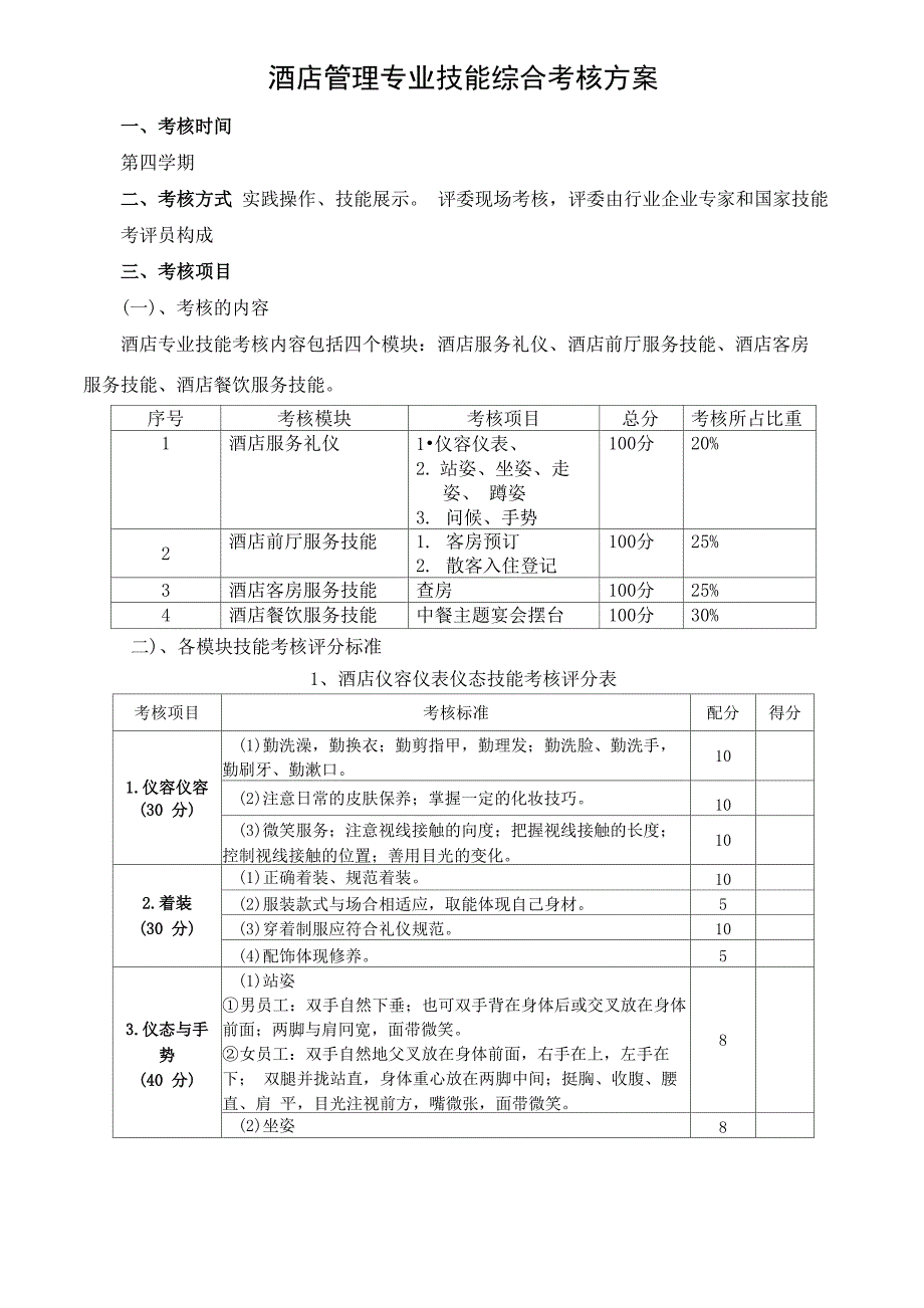 酒店管理专业技能综合考核方案_第1页