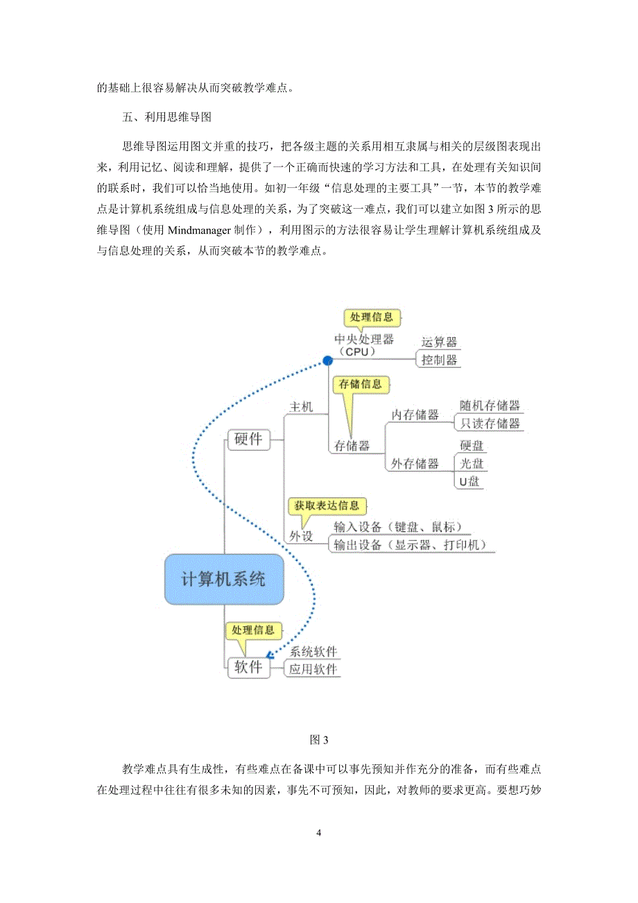 突破教学难点的教学策略与方法_第4页