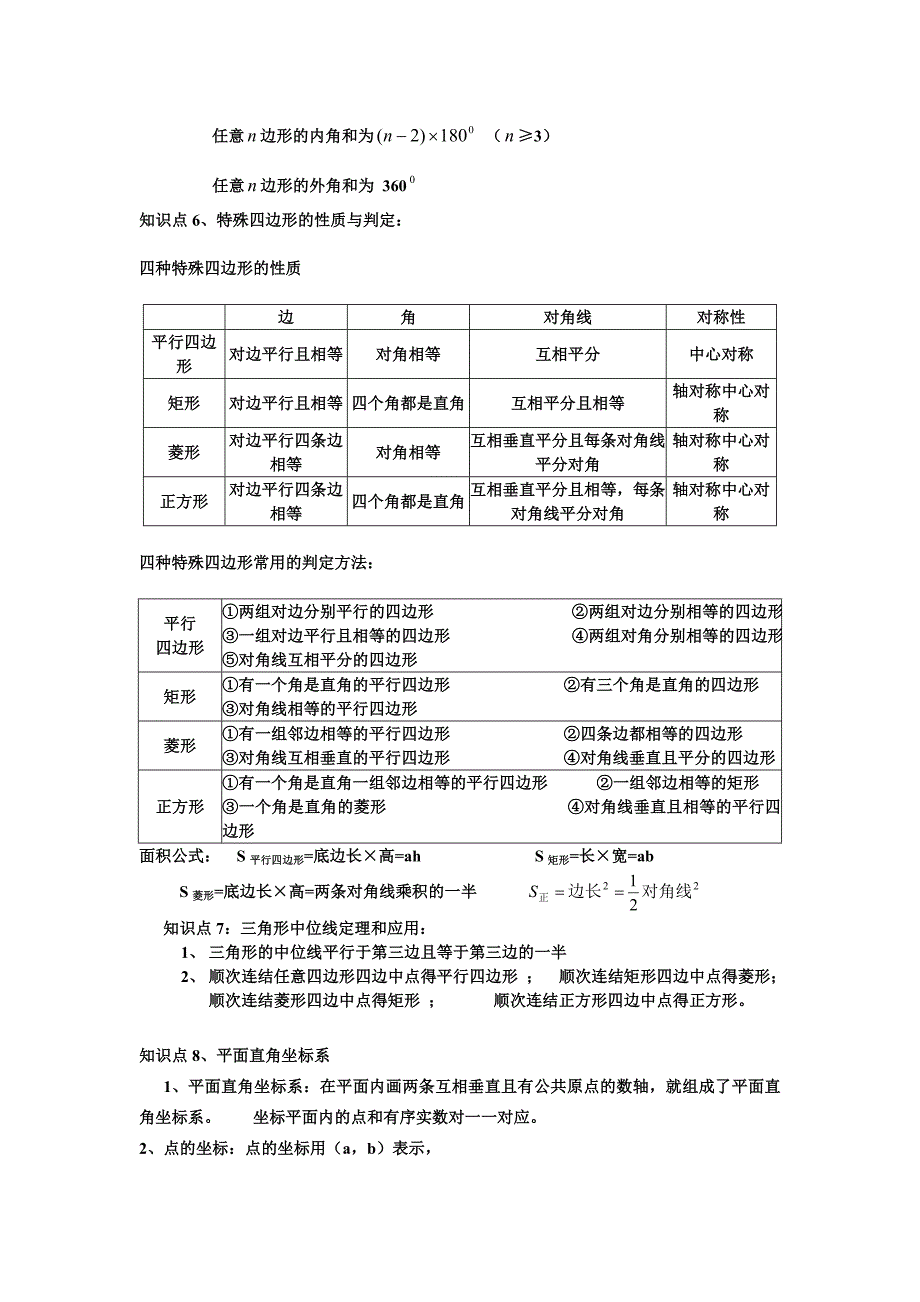 数学八年级下册必背知识点_第2页