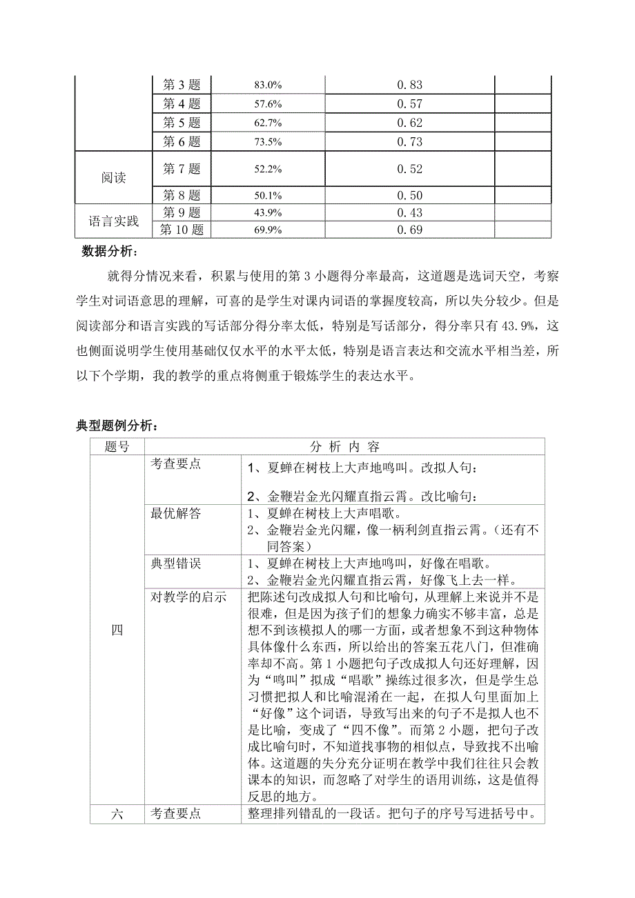 四4班语文期末试卷分析报告_第3页