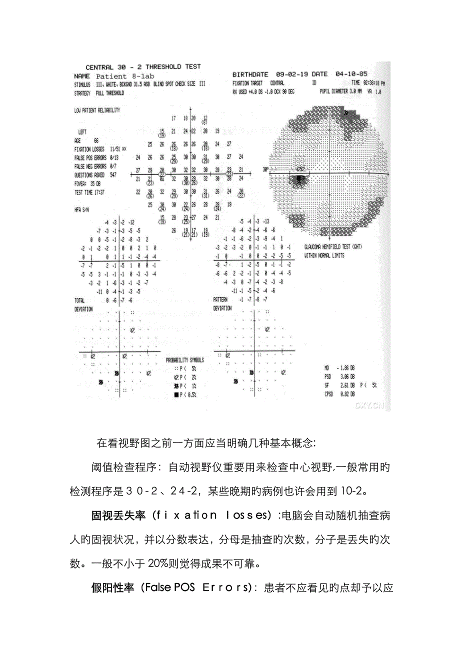 视野结果解读_第1页