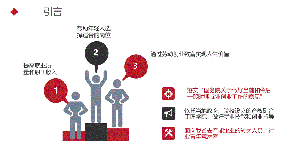 培养新时代产业工人课件_第2页