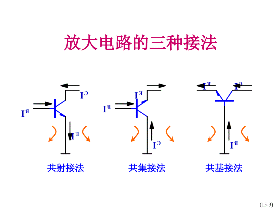 基本放大电路知识_第4页