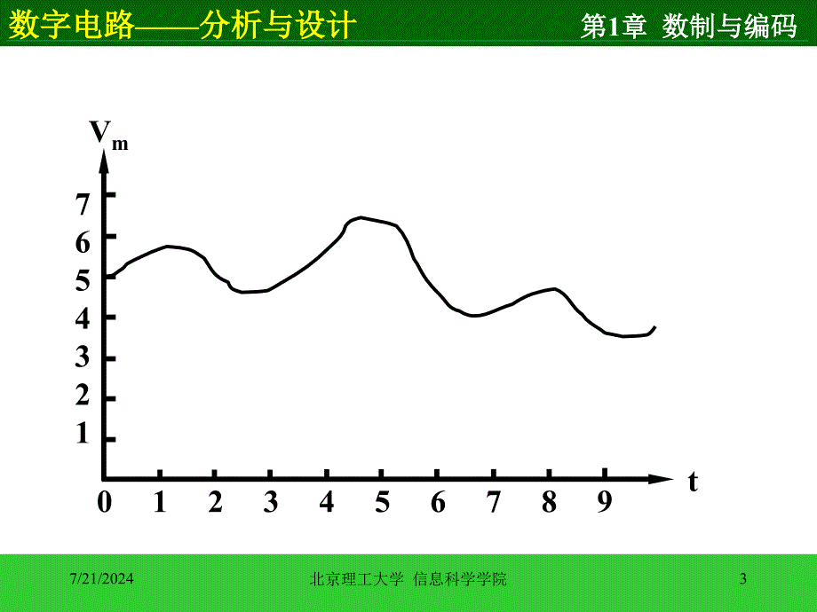 第1章--数制与编码课件_第3页