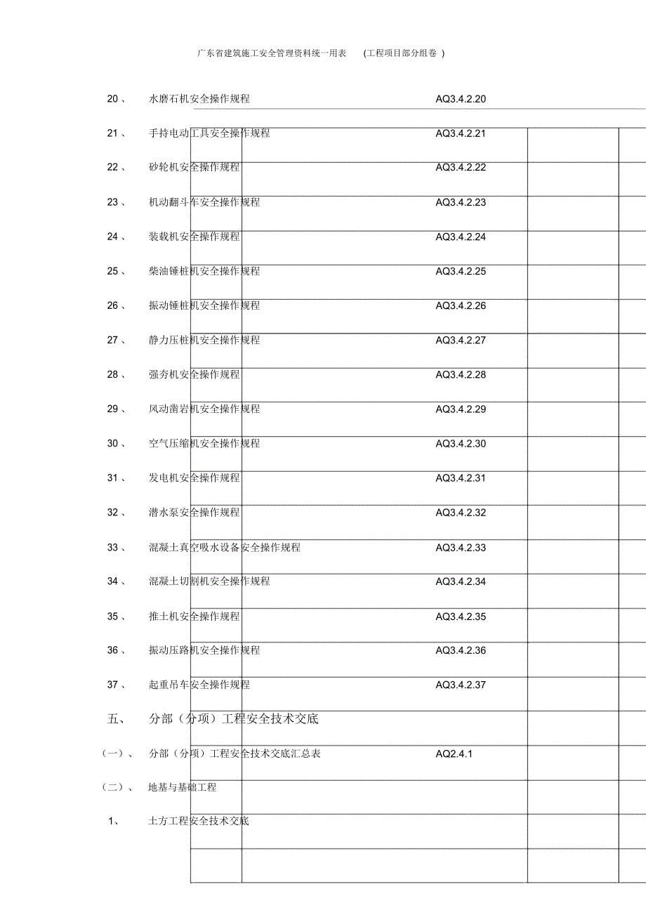 广东省建筑施工安全管理资料统一用表工程项目部分组卷_第5页