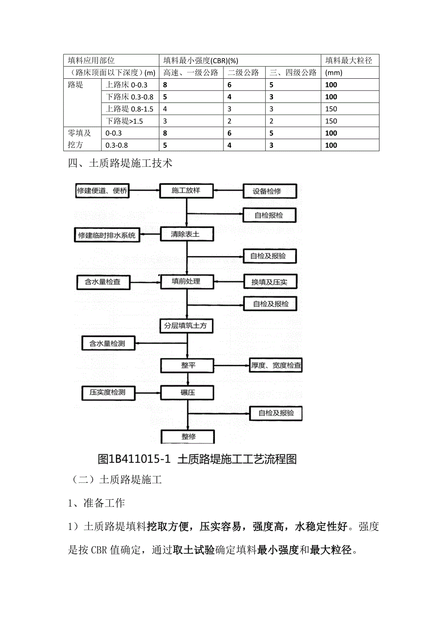 土质路堤施工技术.doc_第1页