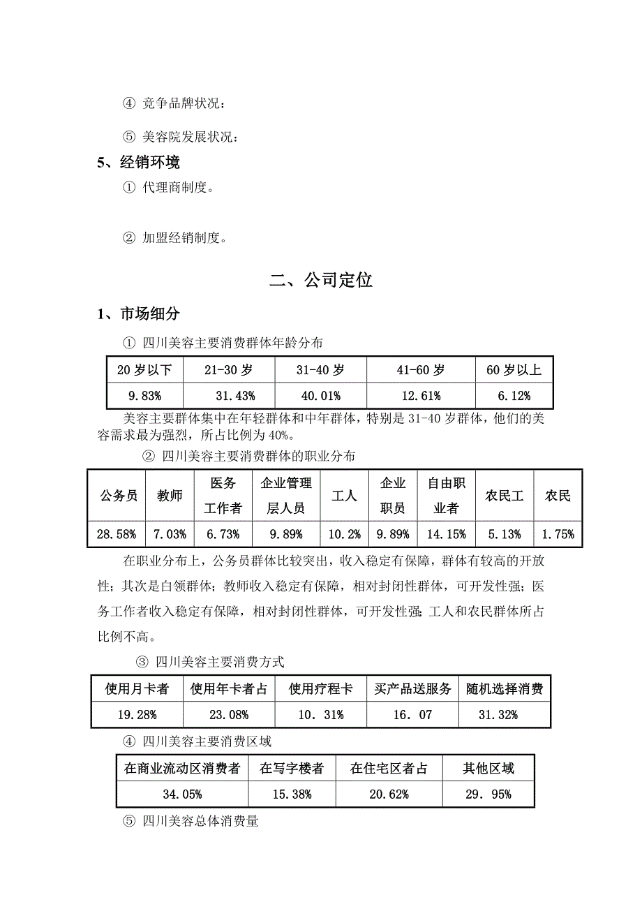 推荐分公司操作营销计划书_第4页