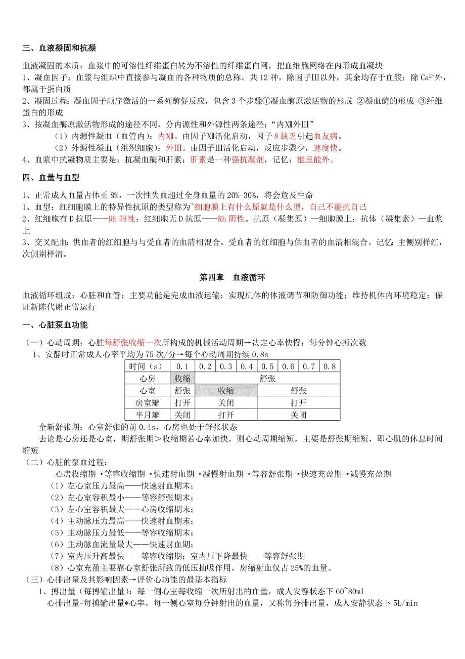 生理学基础知识考试重点_第5页