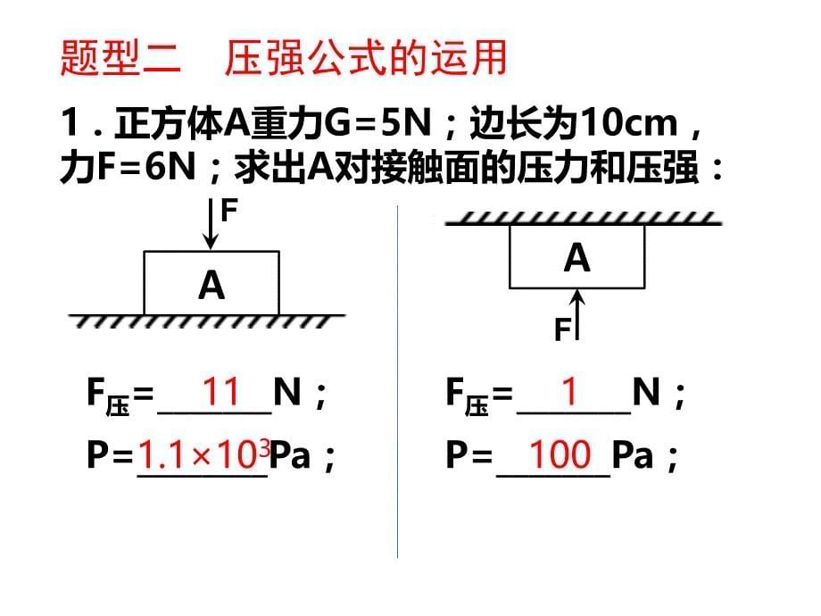 9.1固体压强习题课_第5页