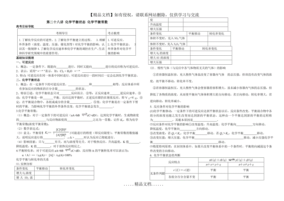 第二十八讲化学平衡状态化学平衡常数_第3页