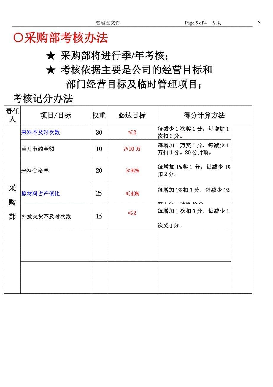 采购部绩效考核制度_第5页