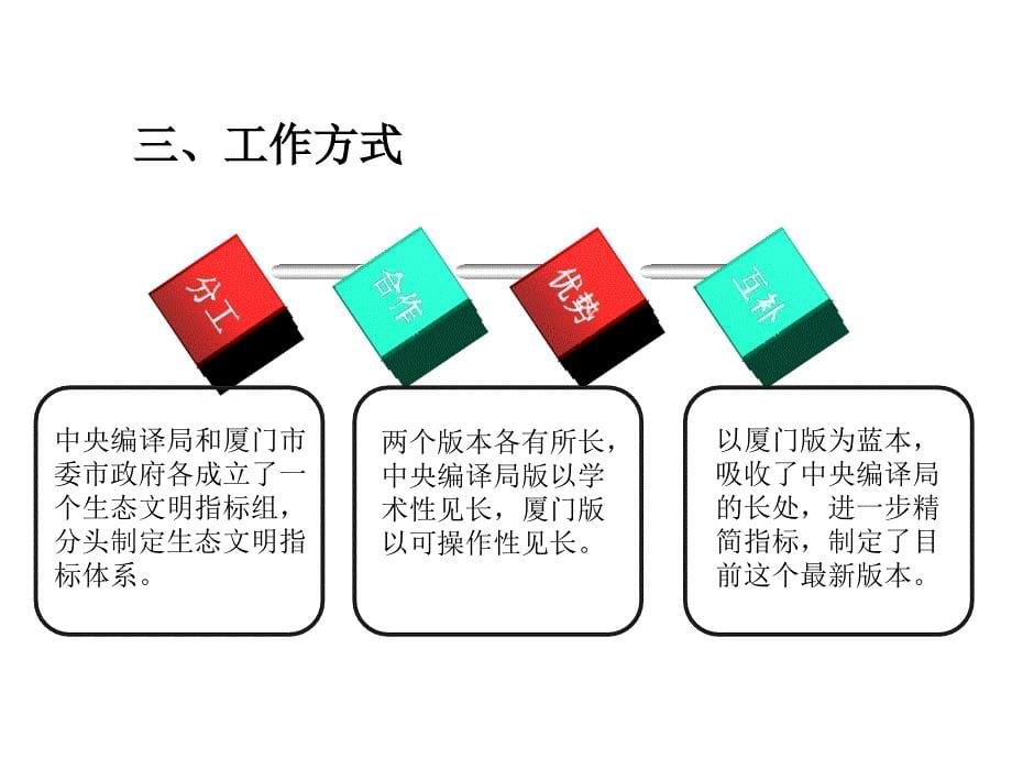 厦门市生态文明指标体系研究_第5页