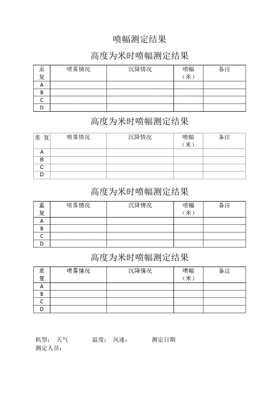 植保无人机喷幅简便测试和不同农药剂型喷雾试验_第4页