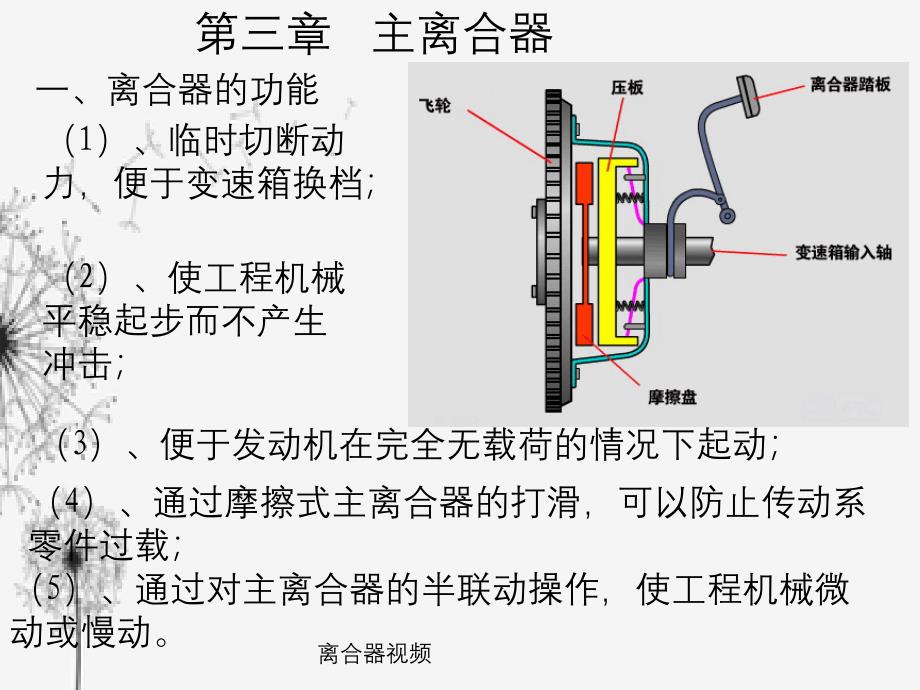 第三章主离合器_第1页