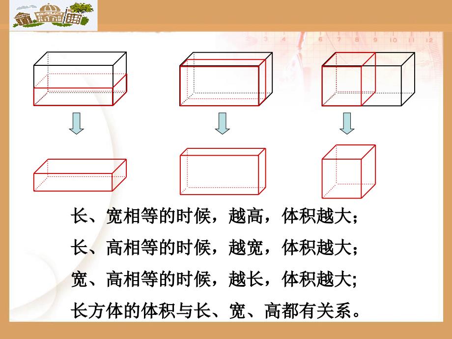 长方体的体积课件PPT1北师大版五年级数学下册课件_第2页