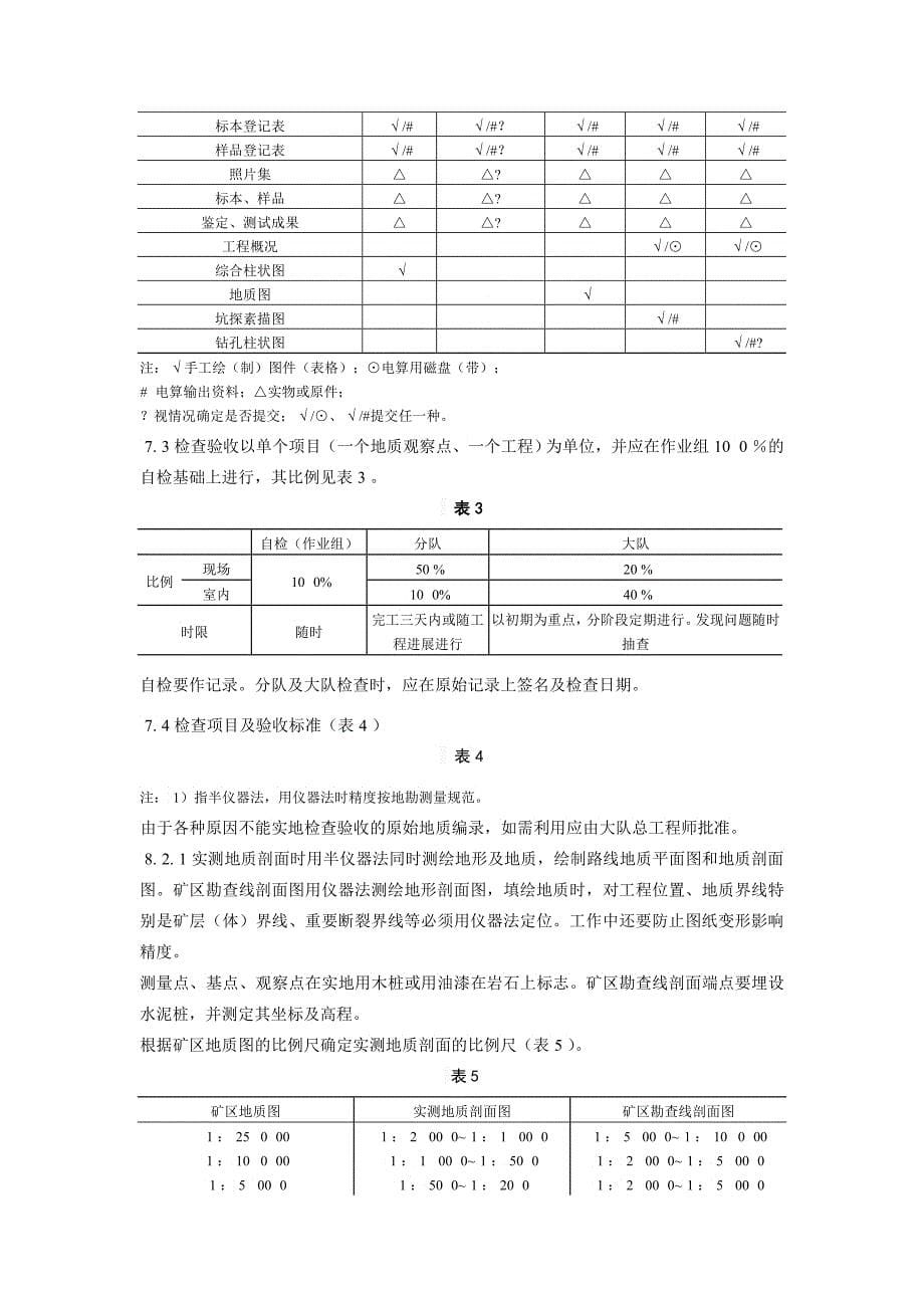 固体矿产预查暂行规定_第5页