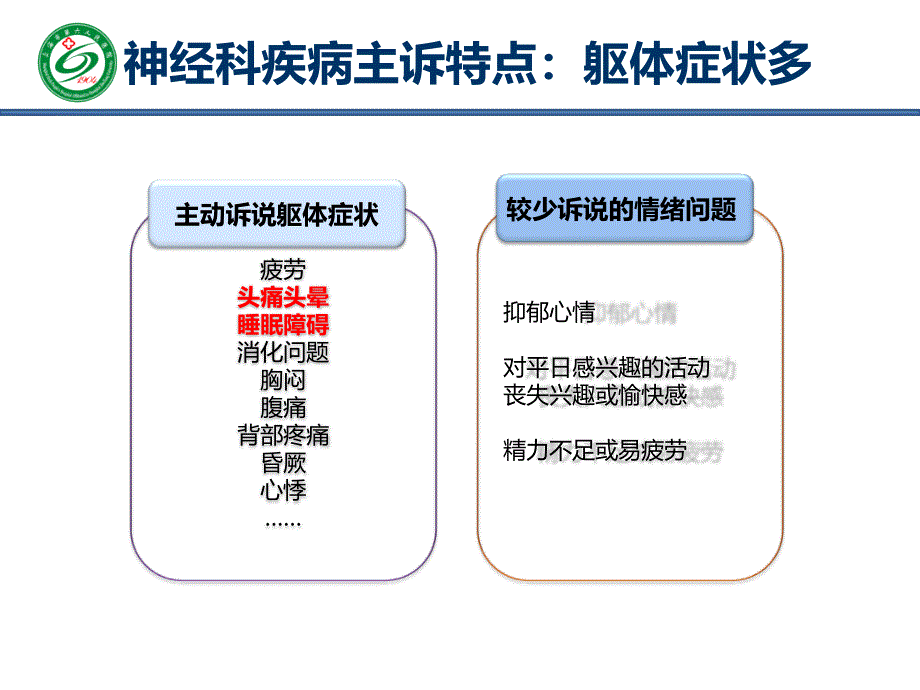 头痛头晕失眠与焦虑抑郁_第2页