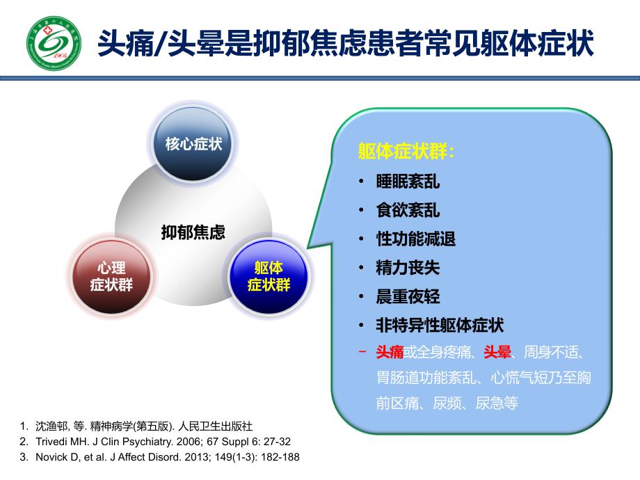 头痛头晕失眠与焦虑抑郁_第4页