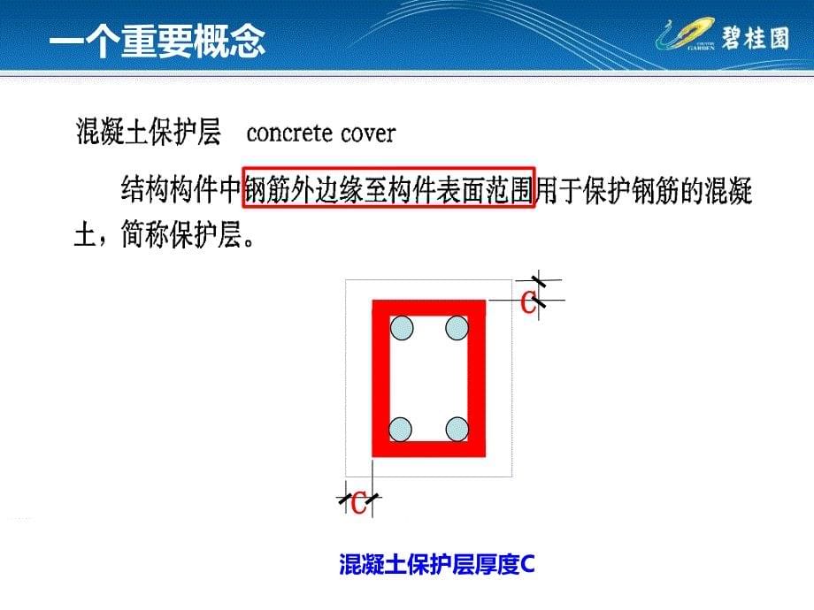 钢筋工程安装绑扎技术培训讲义PPT(133页)_详细_第5页