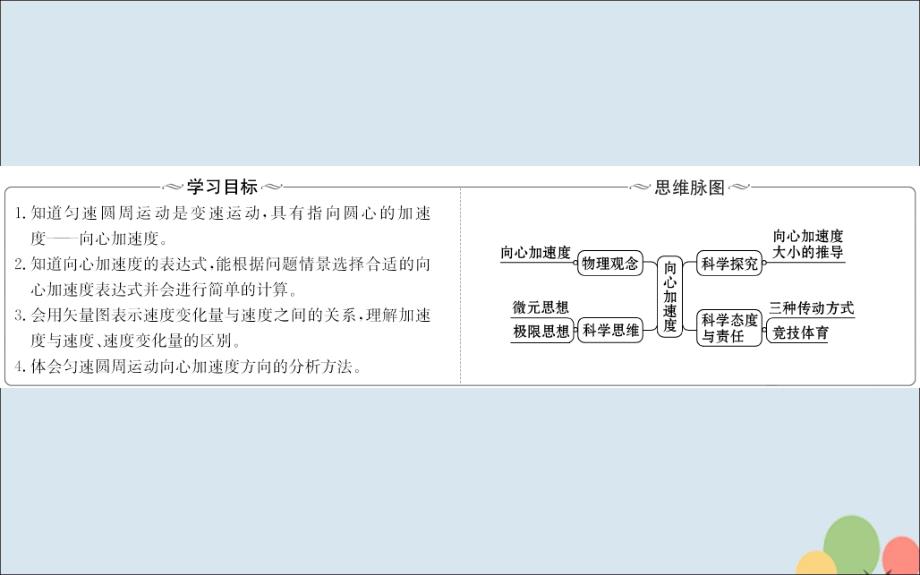 2018-2019高中物理 第五章 曲线运动 5.5 向心加速度课件 新人教版必修2_第2页