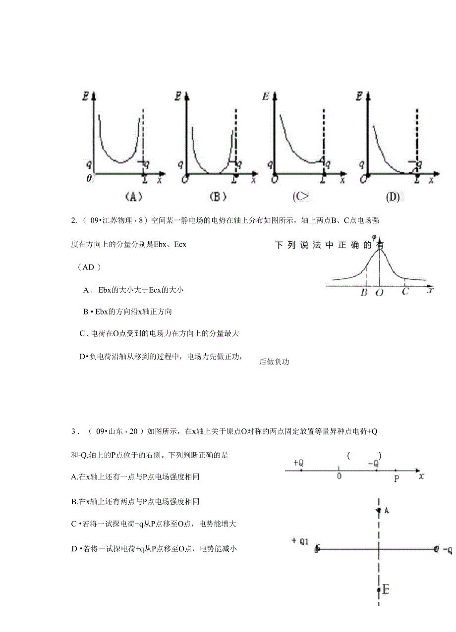 两等量同种(异种)电荷场强分布特点_第4页