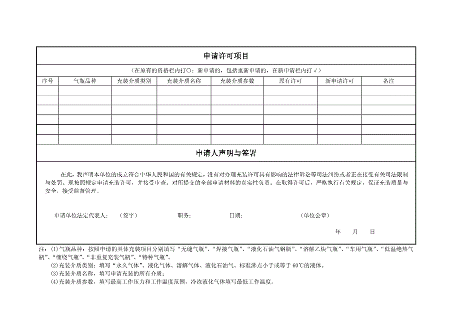 福建省气瓶充装许可申请书_第4页