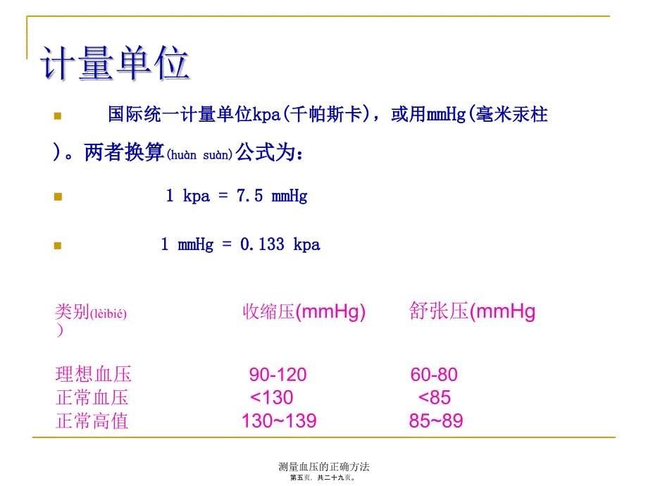 测量血压的正确方法课件_第5页