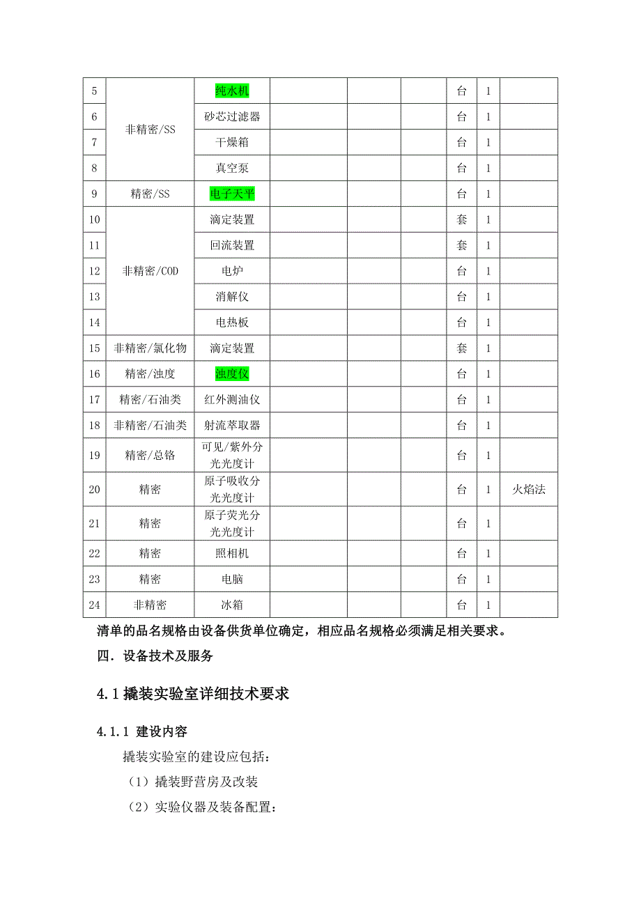 化验设备技术要求_第3页