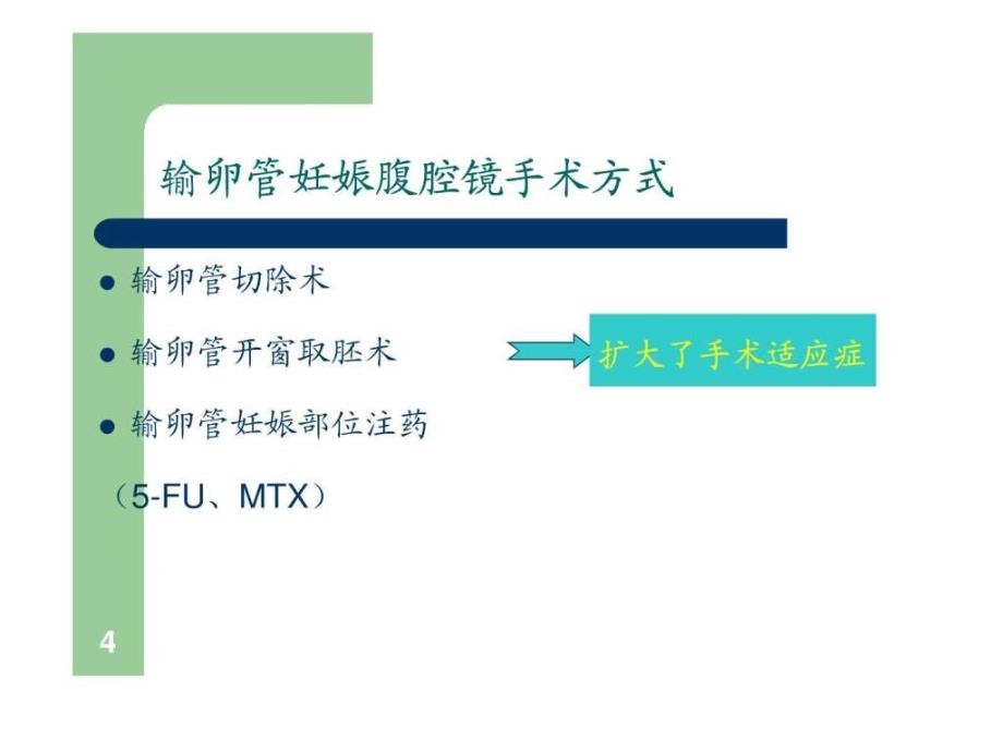 19妇科腹腔镜手术应用.ppt_第4页