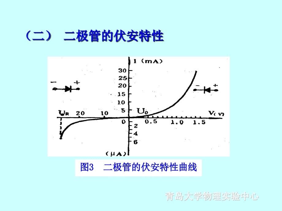 电阻元件伏安特性的测量_第5页