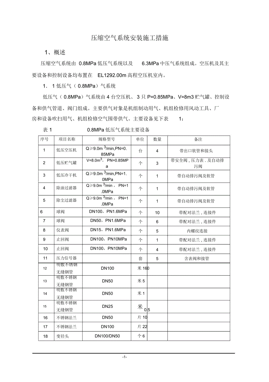 水电站压缩空气系统安装技术措施_第1页