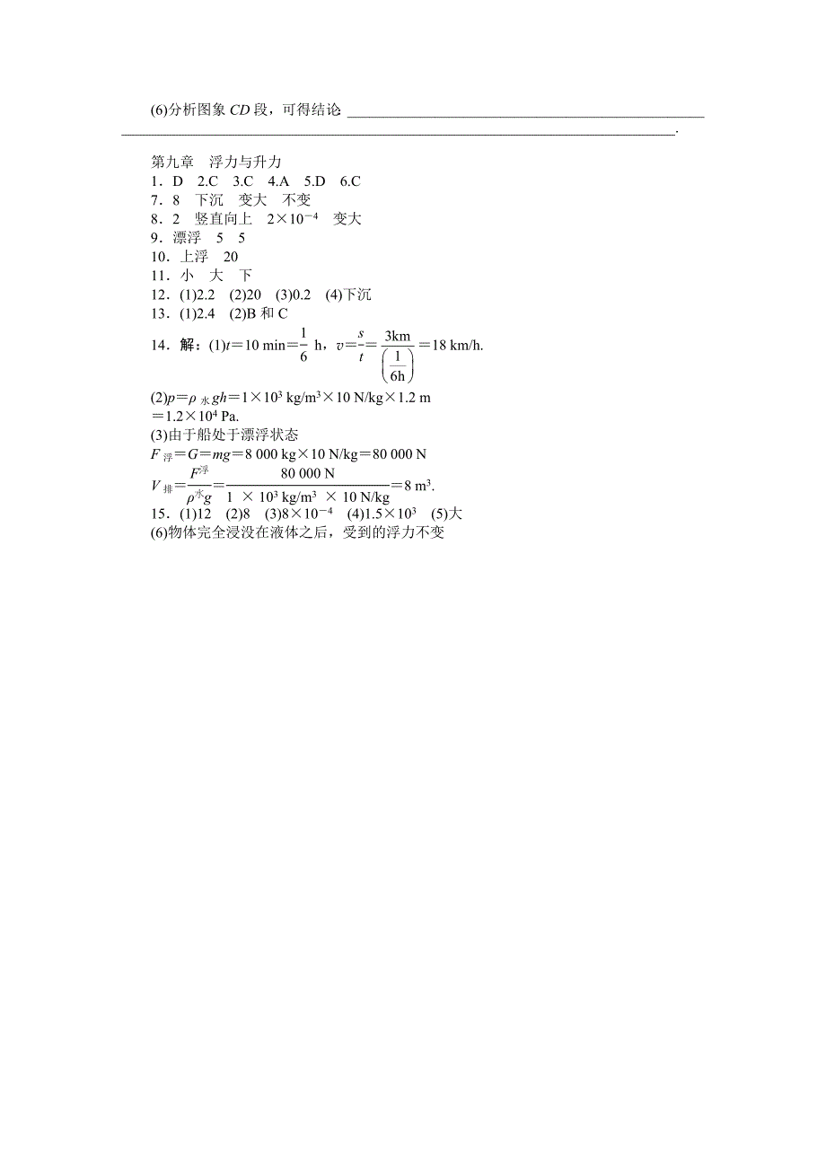 2013年中考物理复习专题检测试题：第9章浮力与升力_第4页