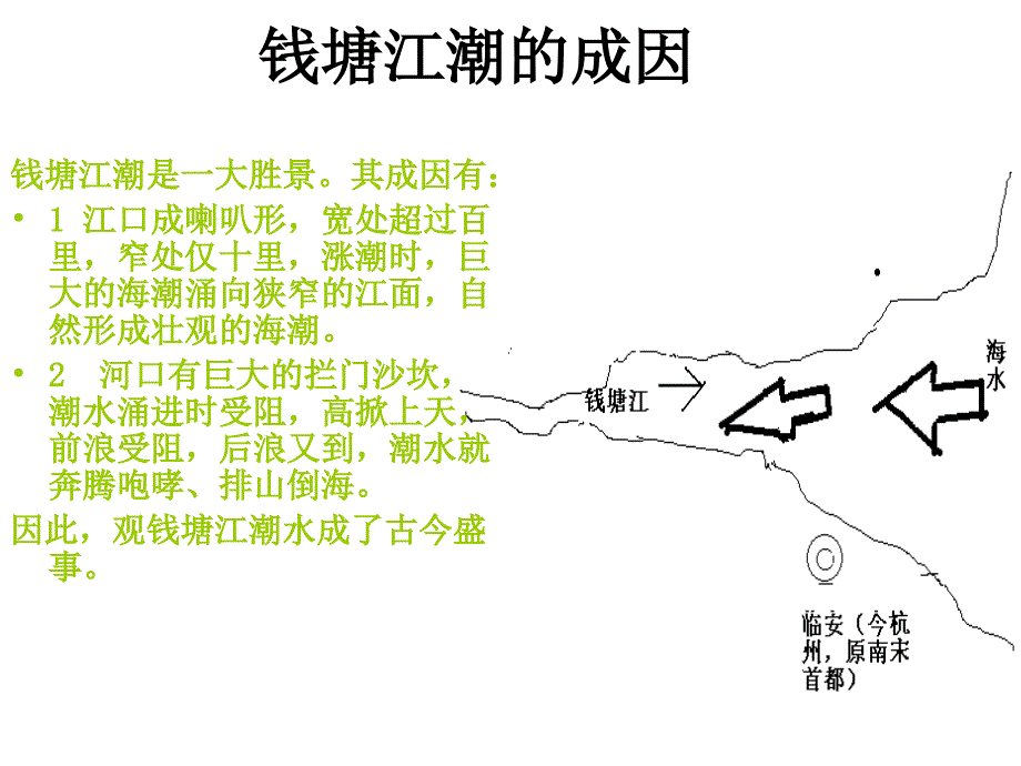 28观潮课件改_第4页