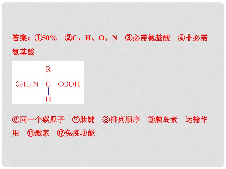 高考生物一轮复习 第一单元 第3讲生命活动的主要承担者课件 新人教版必修1_第4页