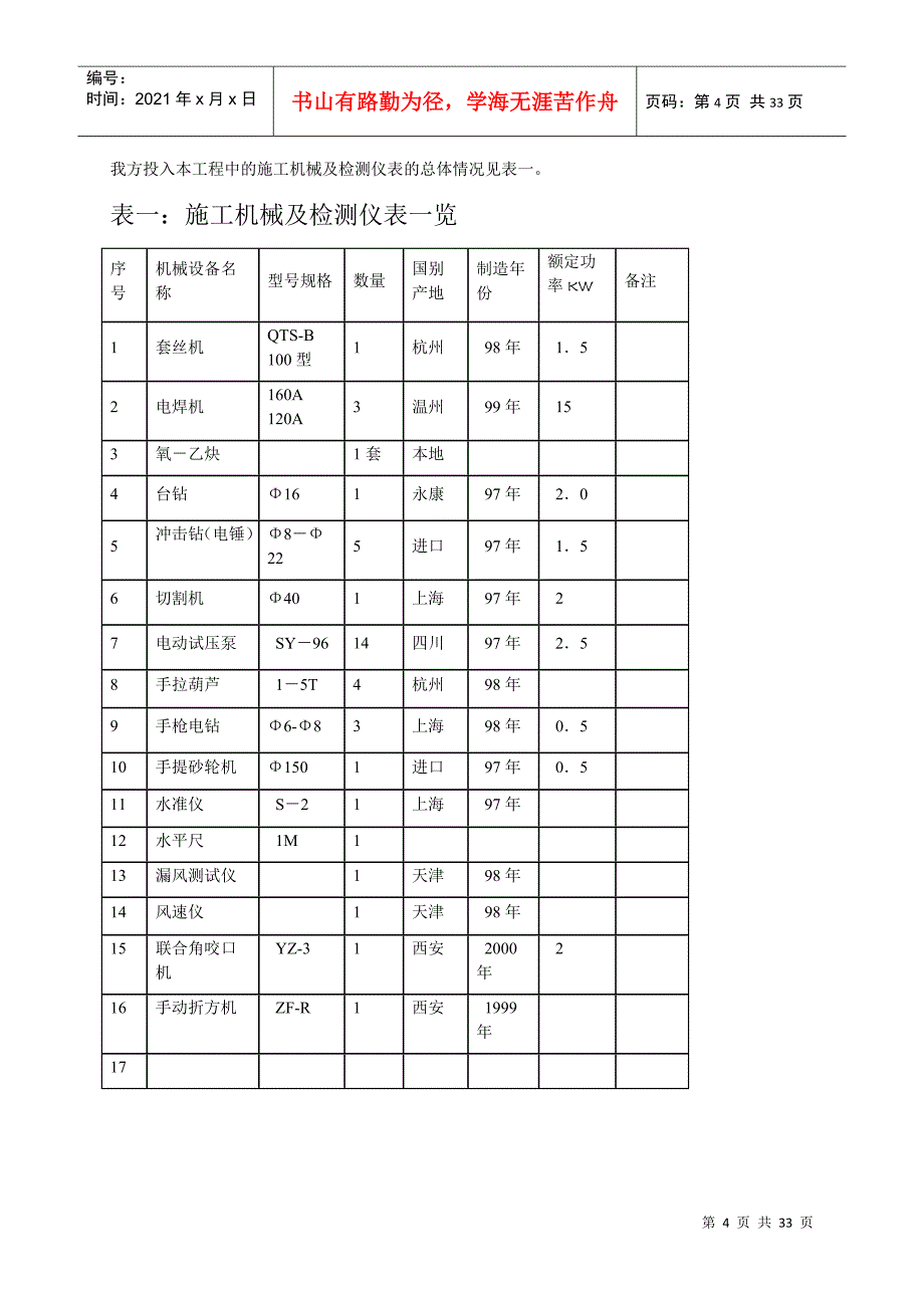 某宾馆暖通空调安装施工组织设计_第4页