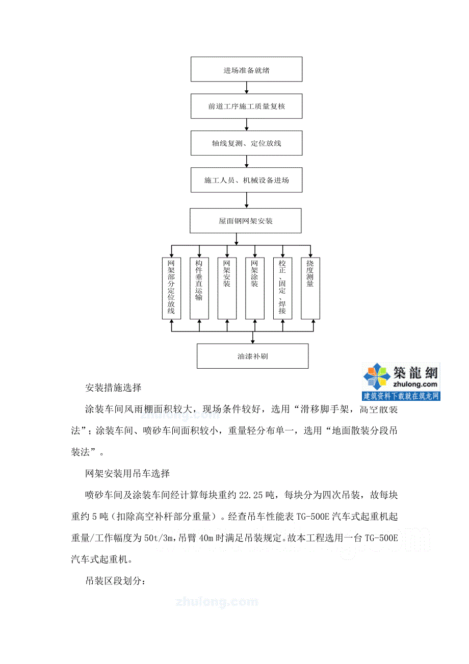 造船厂厂房螺栓球网架安装综合施工专题方案_第2页