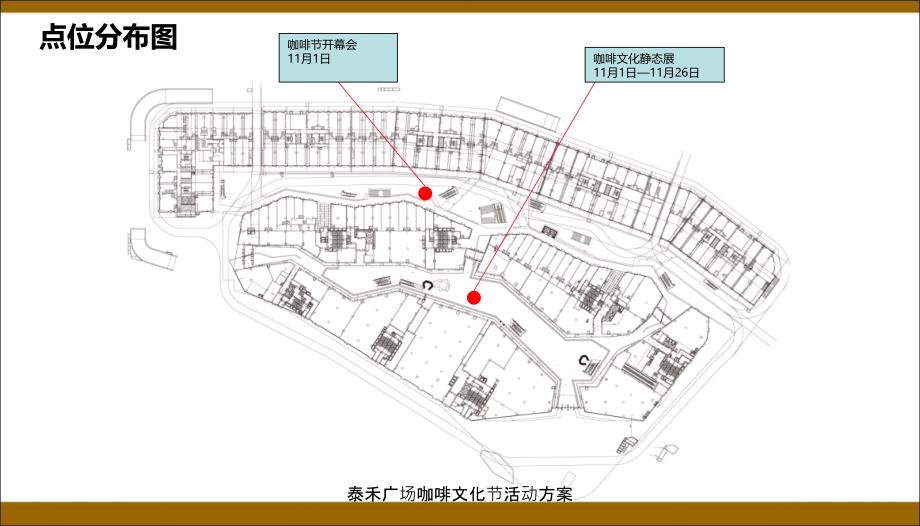 泰禾广场咖啡文化节活动方案_第4页